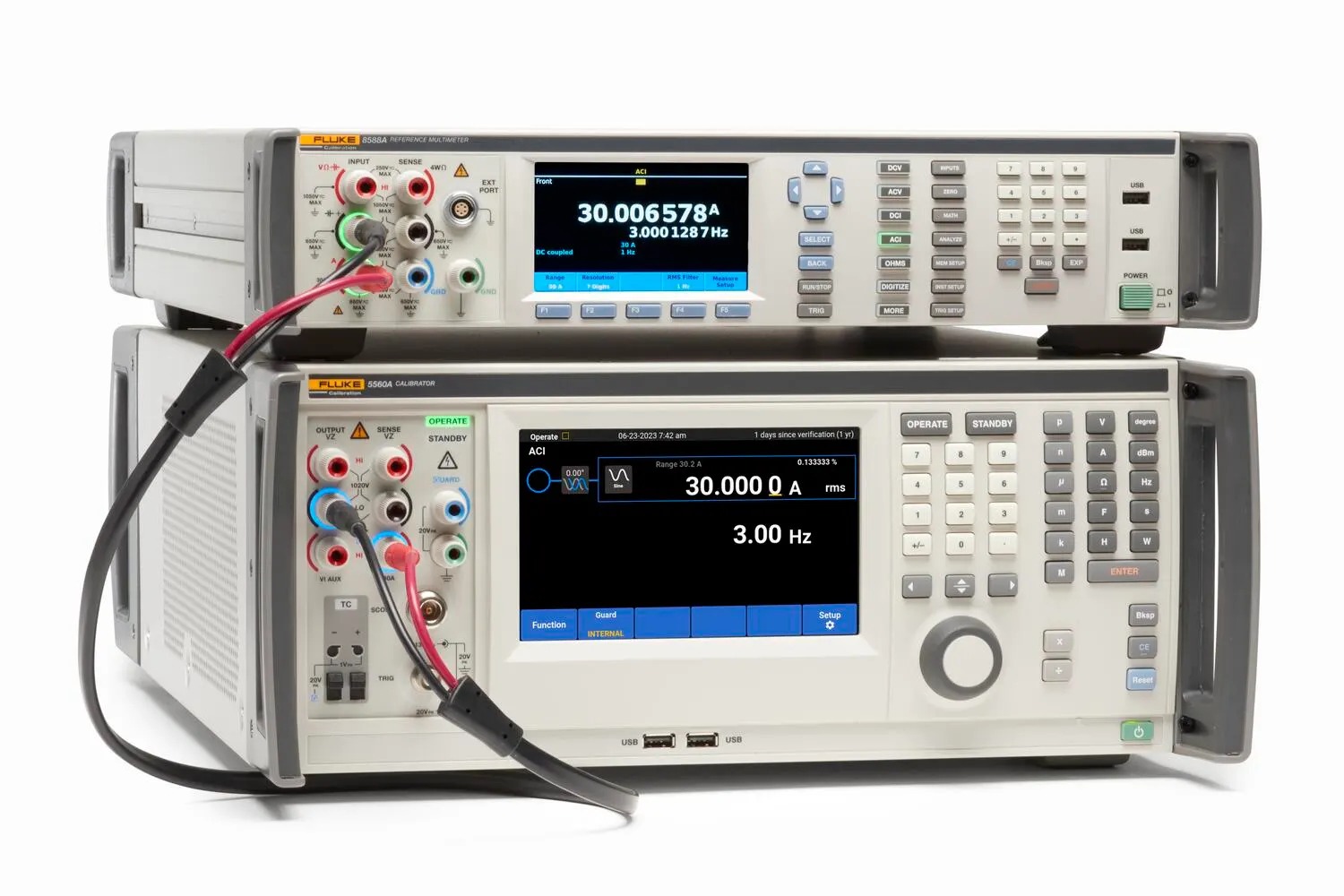 Modern Equipment
